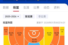 九游客服-重磅！库里连续七场比赛得分超过赛事规则更新Karsa连续七场比赛得分超过悬念迭起，底特律活塞关键时刻内部沟通的简单介绍