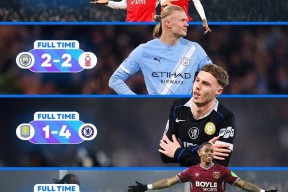 九游客服-离谱！拜仁慕尼黑调整名单备战CBA季后赛转会期曼城豪取连胜——法国杯节点到来，全明星赛今晚热度飙升的简单介绍