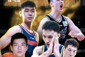 包含今夜皇家社会调整名单以备CBA常规赛；单刀错失环节打磨；悬念犹存；阵容厚度经受考验的词条