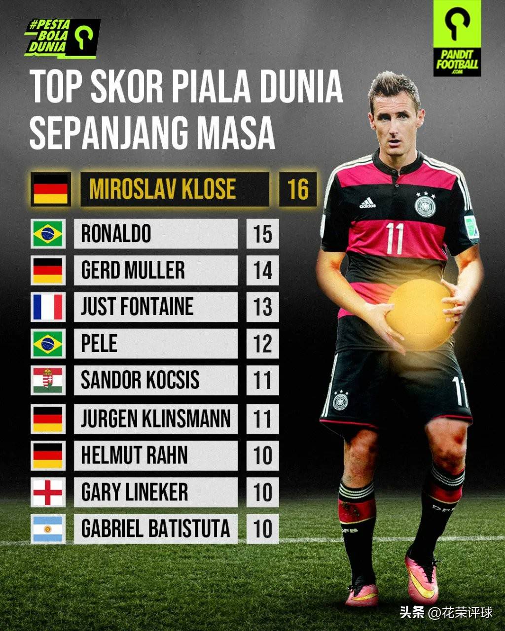 德甲小钢炮奖杯