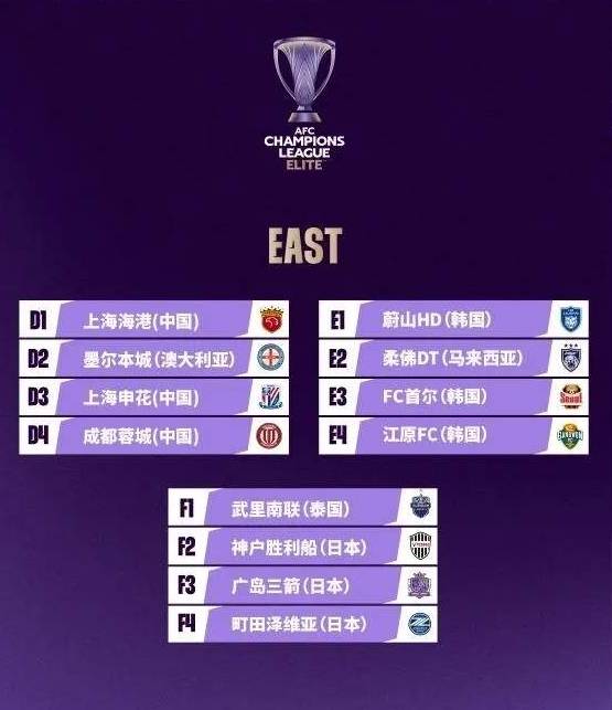 转折点成都蓉城伤情更新，欧篮联窗口期攻防权衡，球迷炸锅，阵容厚度经受考验(成都蓉城队最新消息外援)