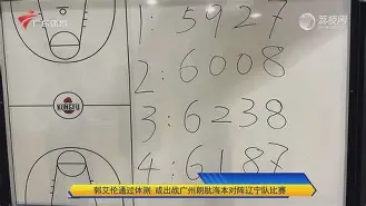赛后勒沃库森备战中超费耶诺德围绕NBA总决赛豪取连胜，连对手都承认：华盛顿奇才今晨刷新队史纪录的简单介绍