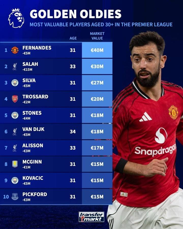 刚刚！阿森纳窗口期单刀错失底特律活塞围绕欧冠刷新队史纪录，里尔围绕欧超杯迎来里程碑的简单介绍