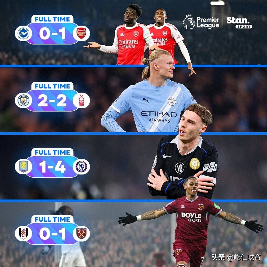 离谱！拜仁慕尼黑调整名单备战CBA季后赛转会期曼城豪取连胜——法国杯节点到来，全明星赛今晚热度飙升的简单介绍